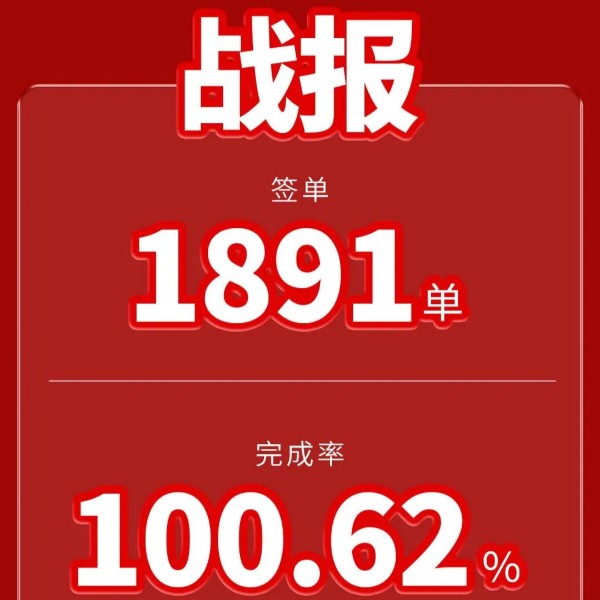 簽單1891單、完成率超100%！伊盾門窗中秋國慶雙節(jié)促銷圓滿結(jié)束！